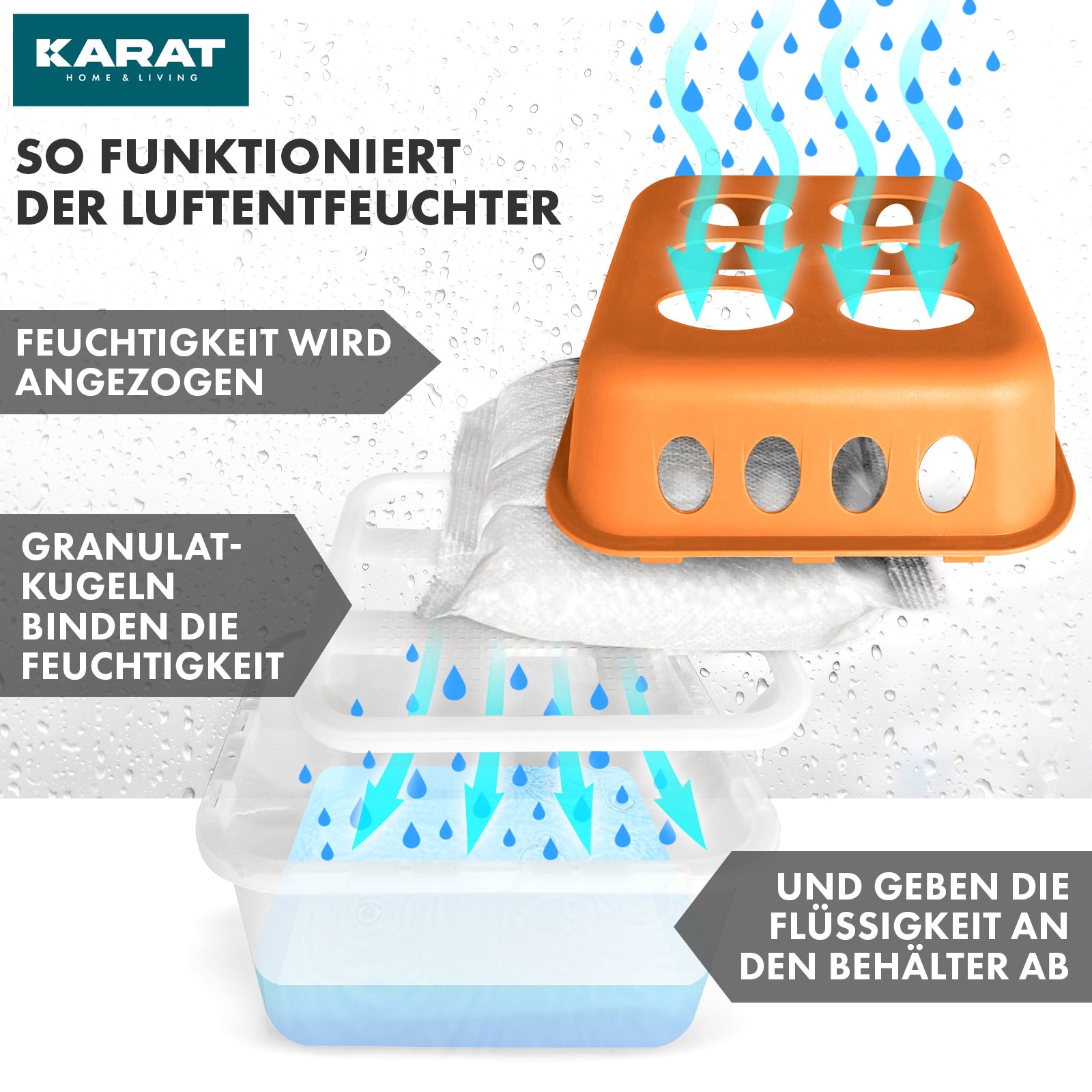 SET de 4 déshumidificateurs | Déshumidificateur en 6 couleurs et 2 designs | Rechargeable & réutilisable