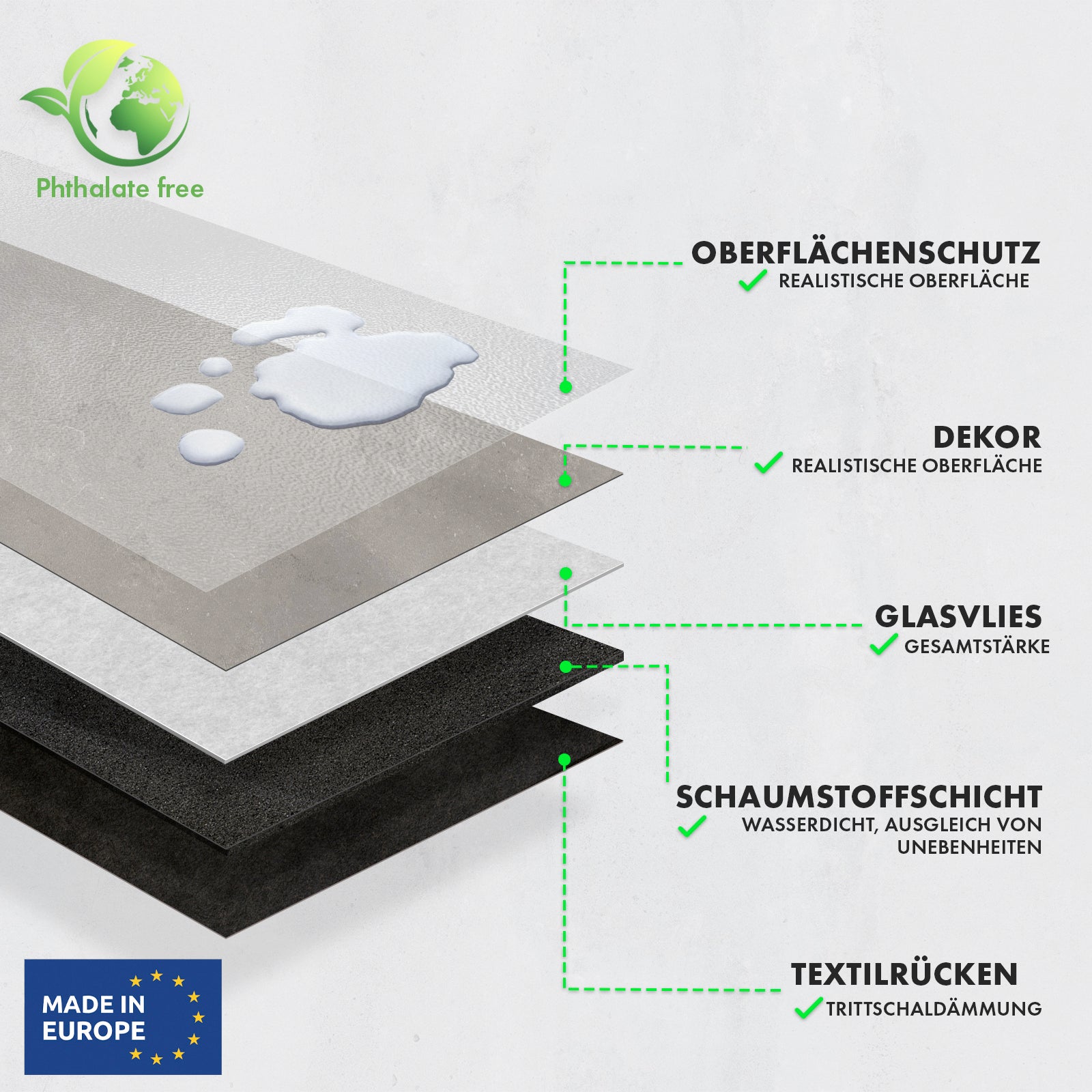 Revêtement de sol CV | Pittsburgh 969D | Revêtement de sol PVC de haute qualité pour l'élégance et la longévité