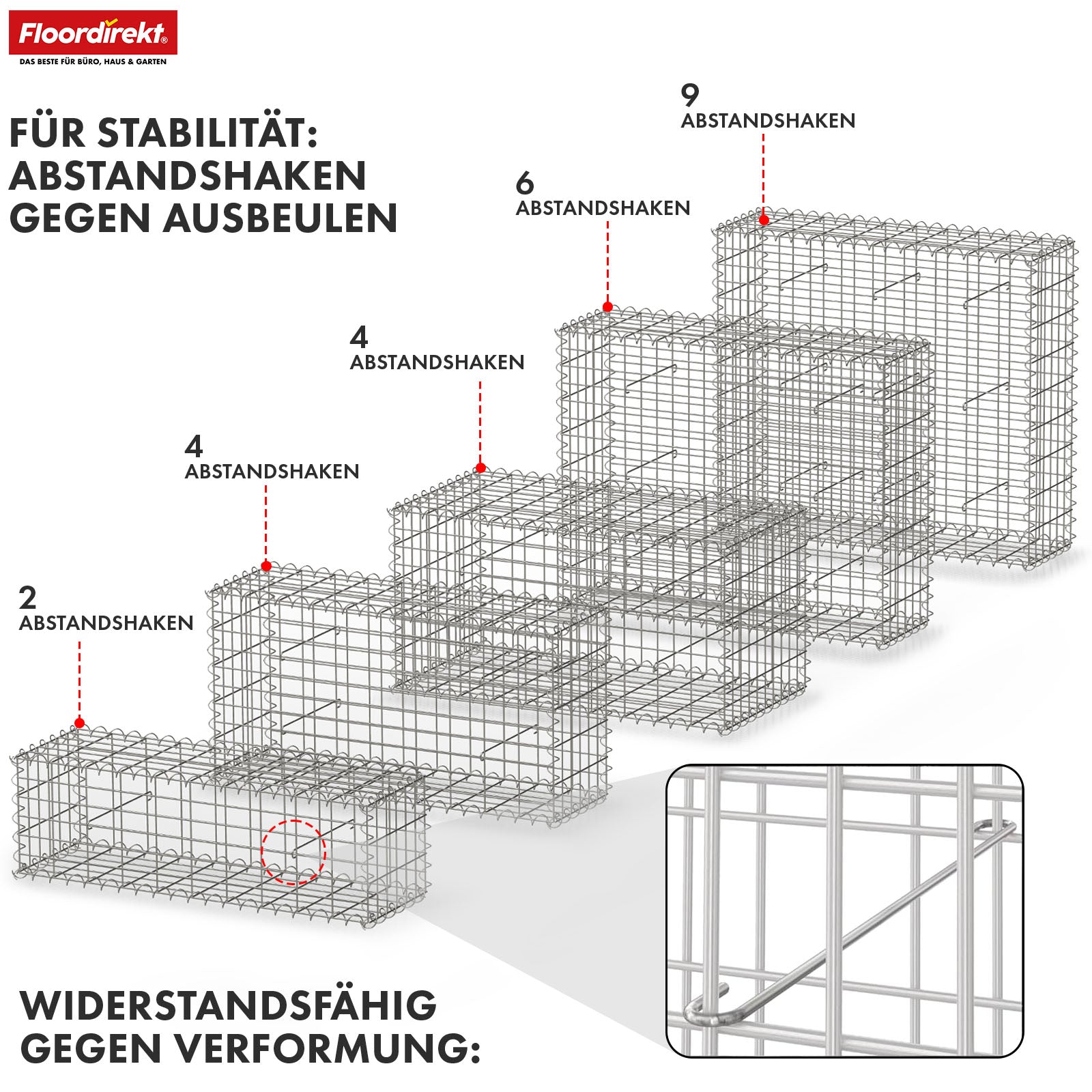 Panier de gabion | Lenox | Panier en acier galvanisé pour la protection visuelle décorative et les projets de jardinage