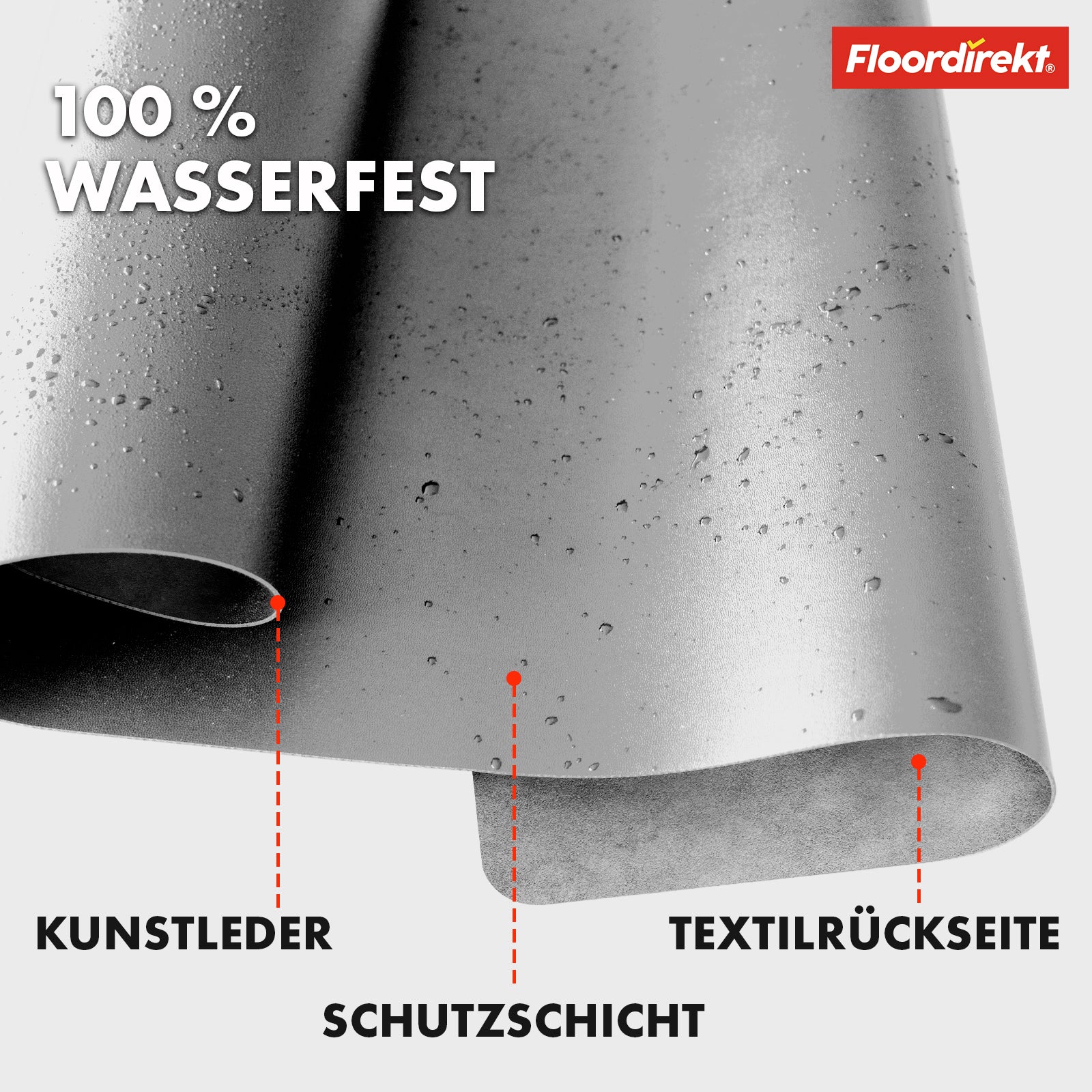 Sous-main | Nero | Similicuir souple et facile d'entretien | Disponible en plusieurs couleurs et tailles