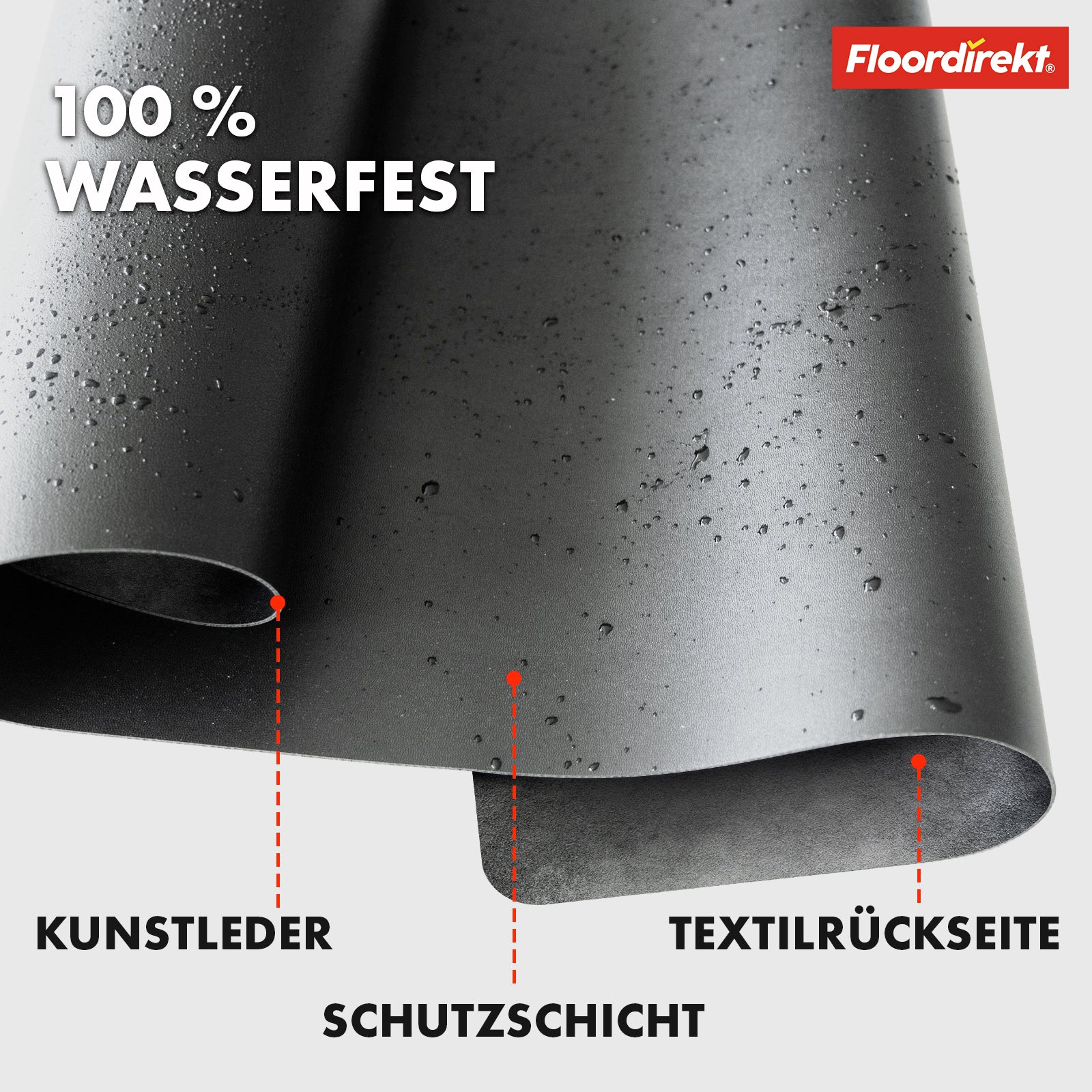 Sous-main | Nero | Similicuir souple et facile d'entretien | Disponible en plusieurs couleurs et tailles