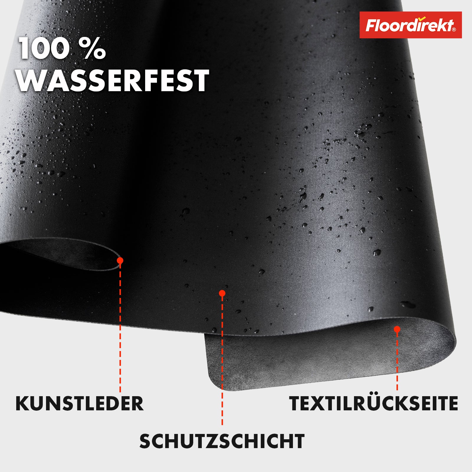 Sous-main | Nero | Similicuir souple et facile d'entretien | Disponible en plusieurs couleurs et tailles