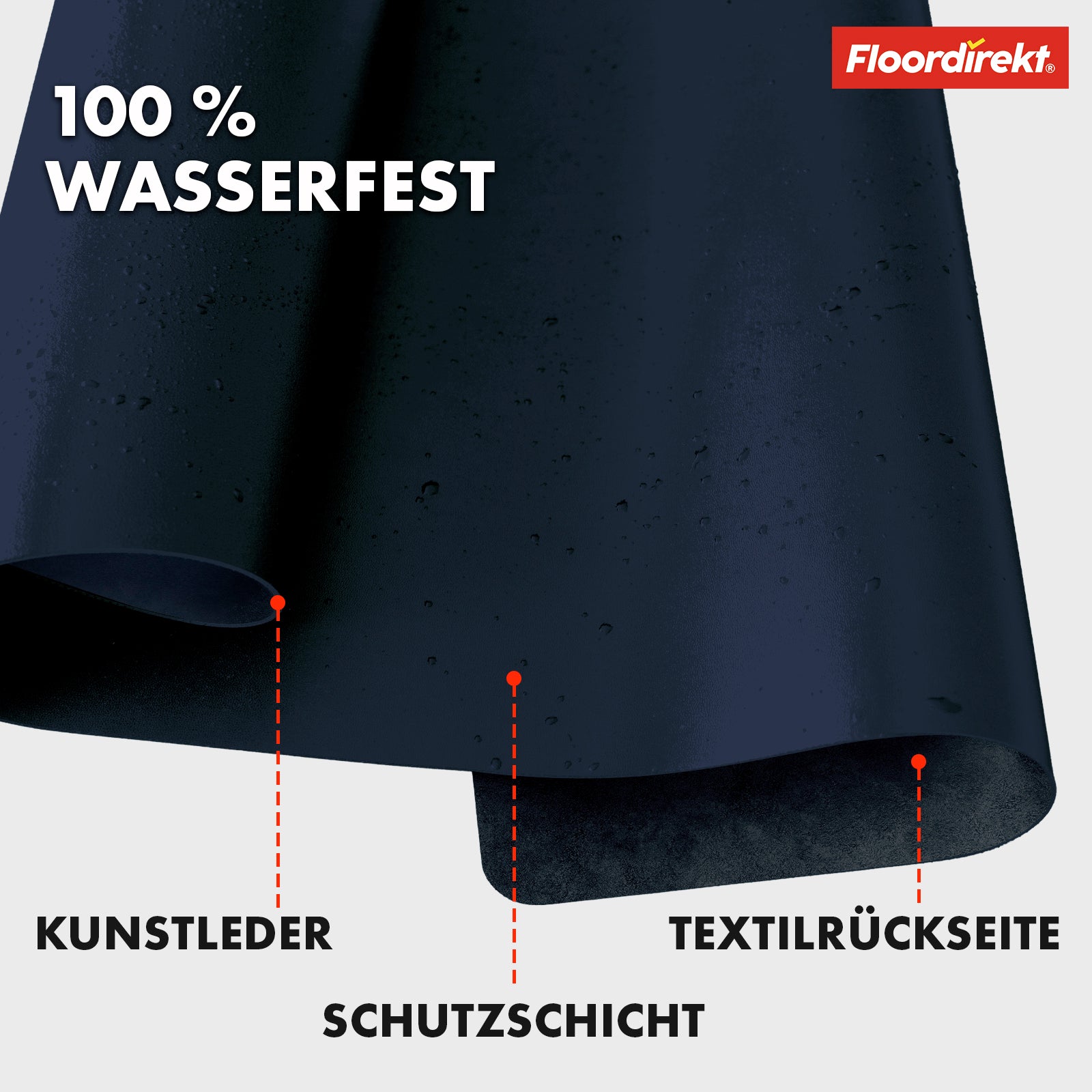 Sous-main | Nero | Similicuir souple et facile d'entretien | Disponible en plusieurs couleurs et tailles