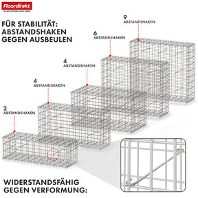 Panier de gabion | Lenox | Panier en acier galvanisé pour la protection visuelle décorative et les projets de jardinage