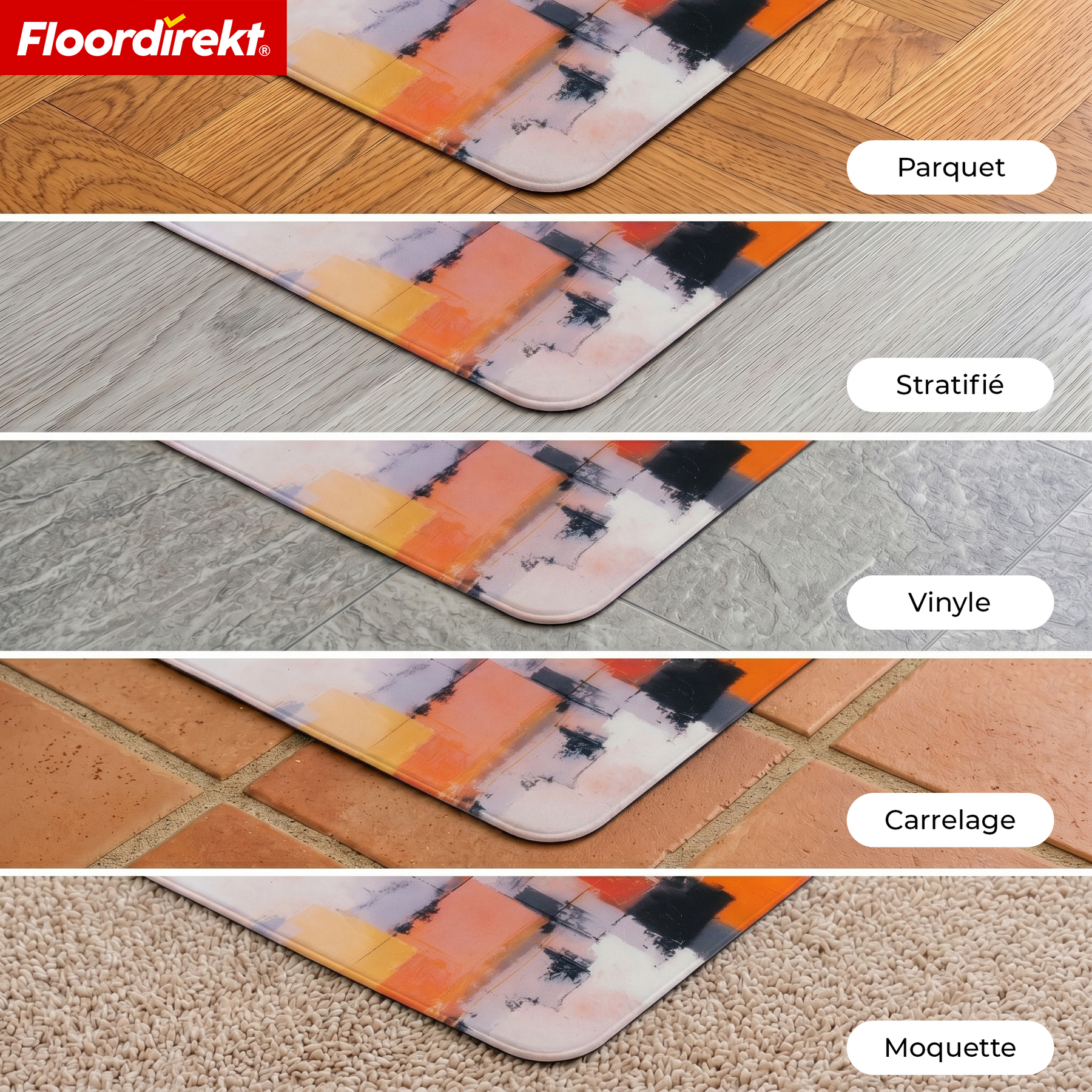 Tapis de protection de sol design | Protection robuste de chaise de bureau en PVC spécial pour bureau & télétravail | 80 x 118 cm