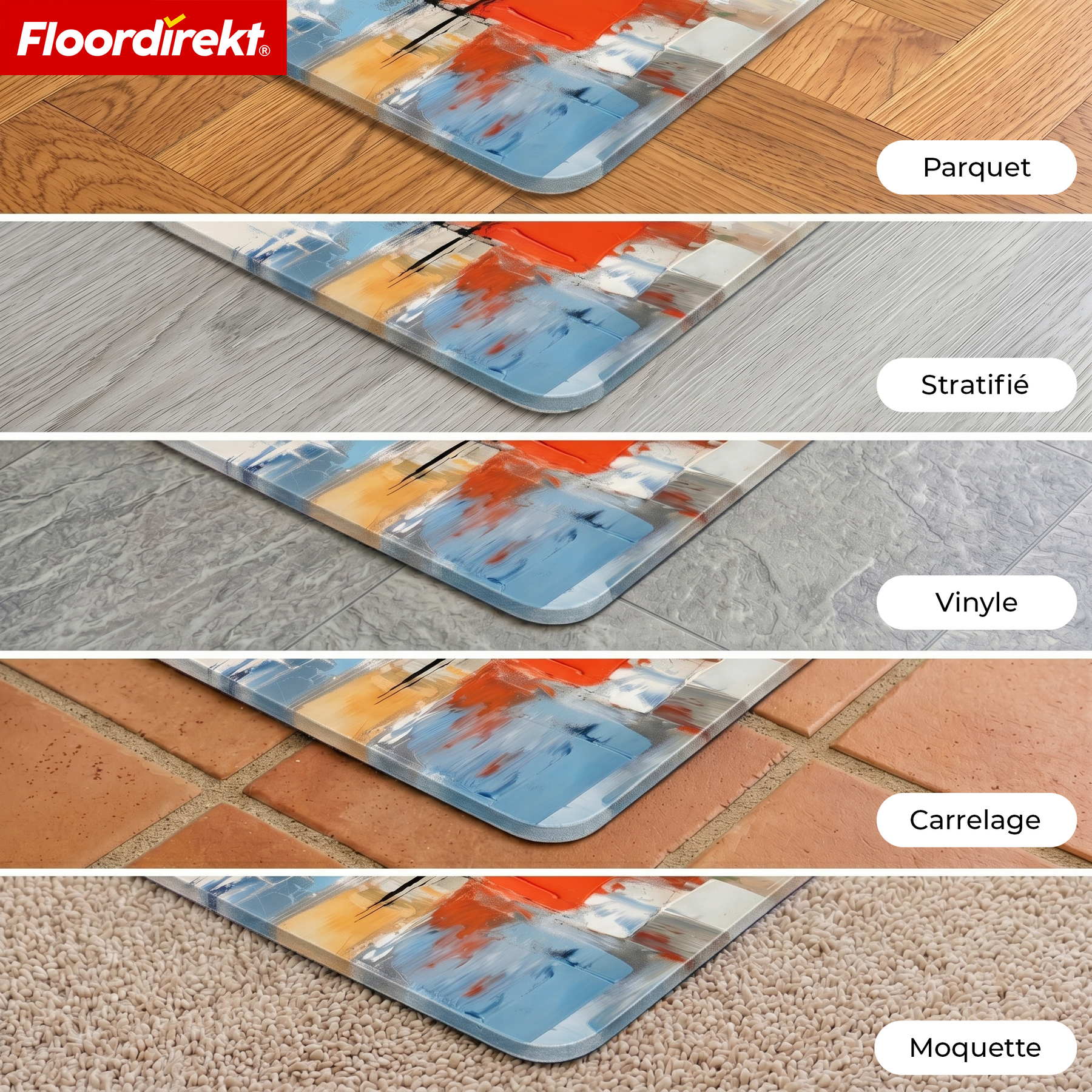 Tapis de protection de sol design | Protection robuste de chaise de bureau en PVC spécial pour bureau & télétravail | 80 x 118 cm