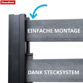 Clôture de confidentialité WPC | Elba | 180 x 180 cm Anthracite | Résistante aux intempéries, stable aux UV & facile d’entretien avec poteaux en aluminium